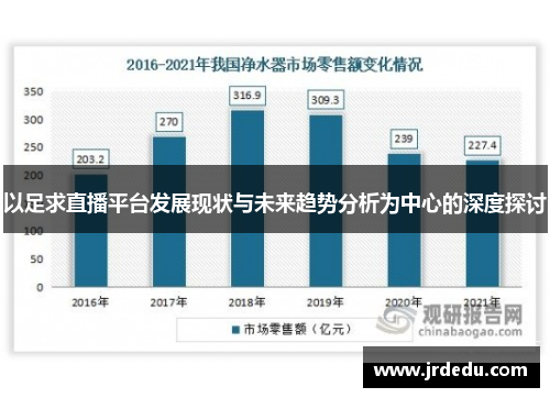 以足求直播平台发展现状与未来趋势分析为中心的深度探讨